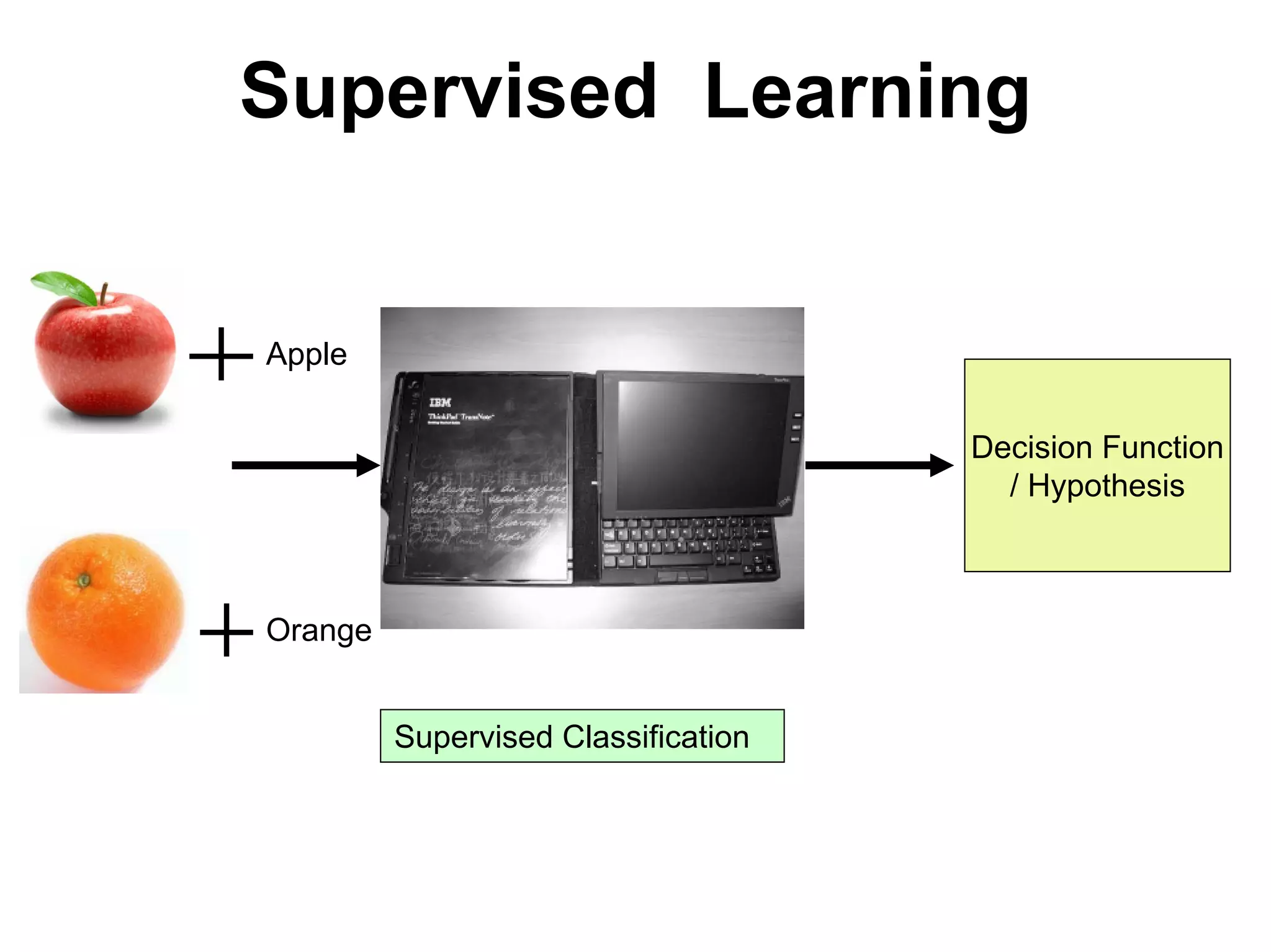Machine learning Lecture 1