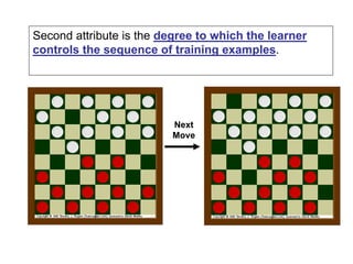 Machine learning Lecture 1