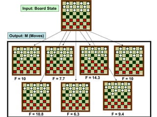 Machine learning Lecture 1