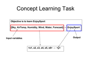 Machine learning Lecture 1