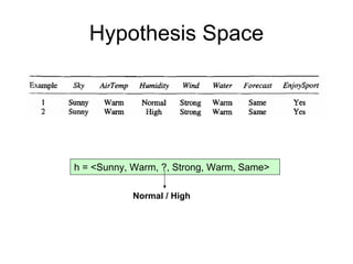 Machine learning Lecture 1