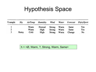 Machine learning Lecture 1
