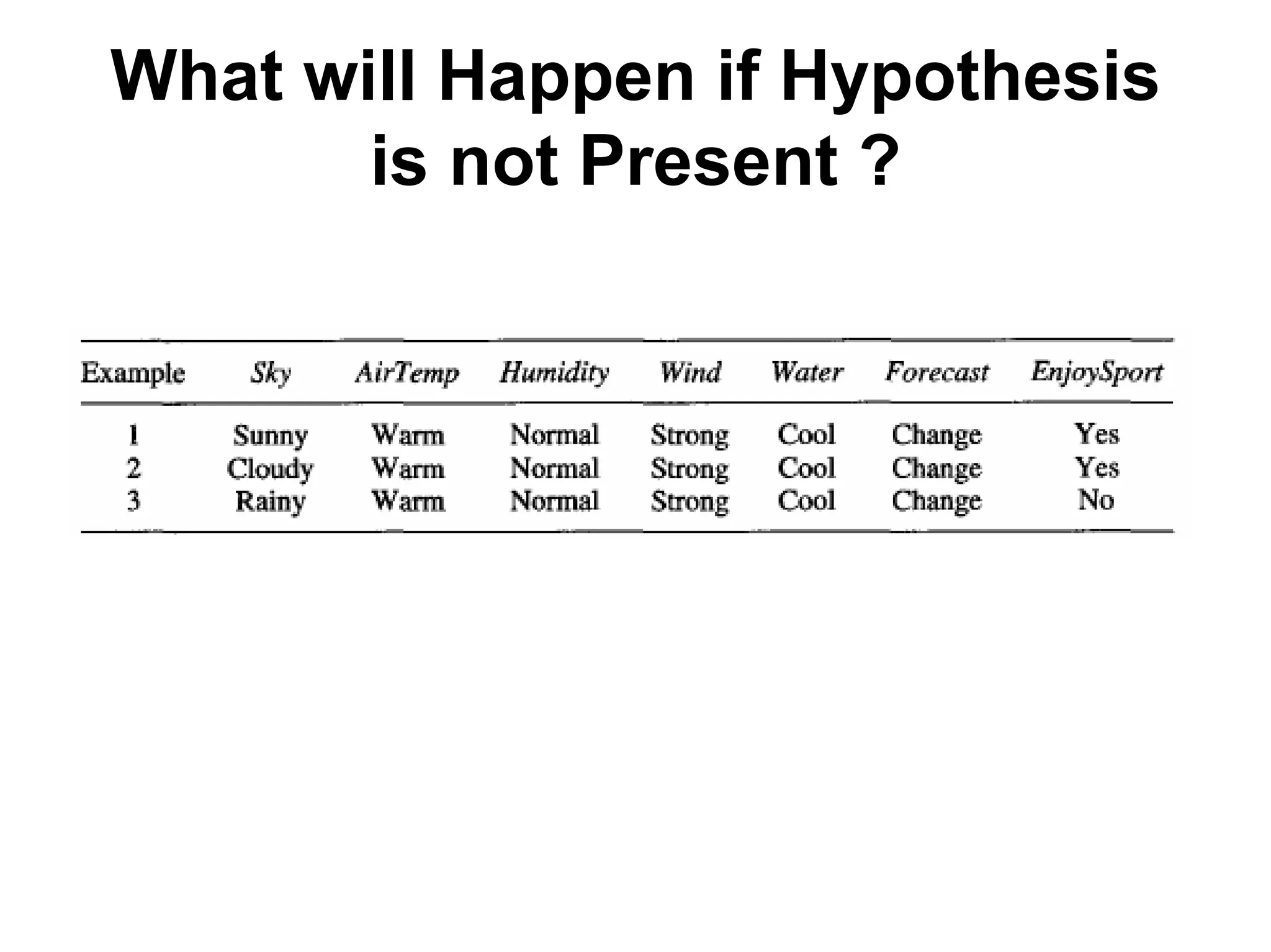 Machine learning Lecture 2