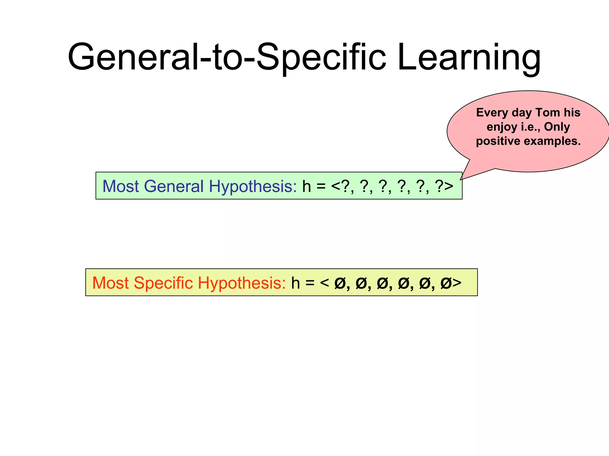 Machine learning Lecture 2