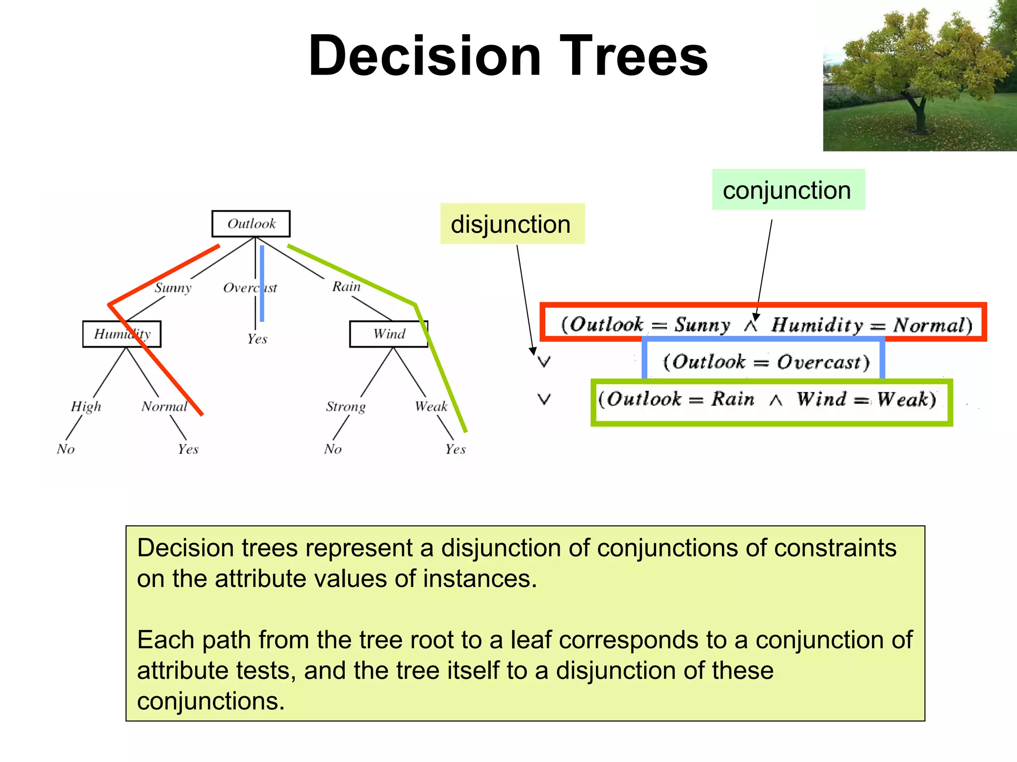 Machine learning Lecture 2