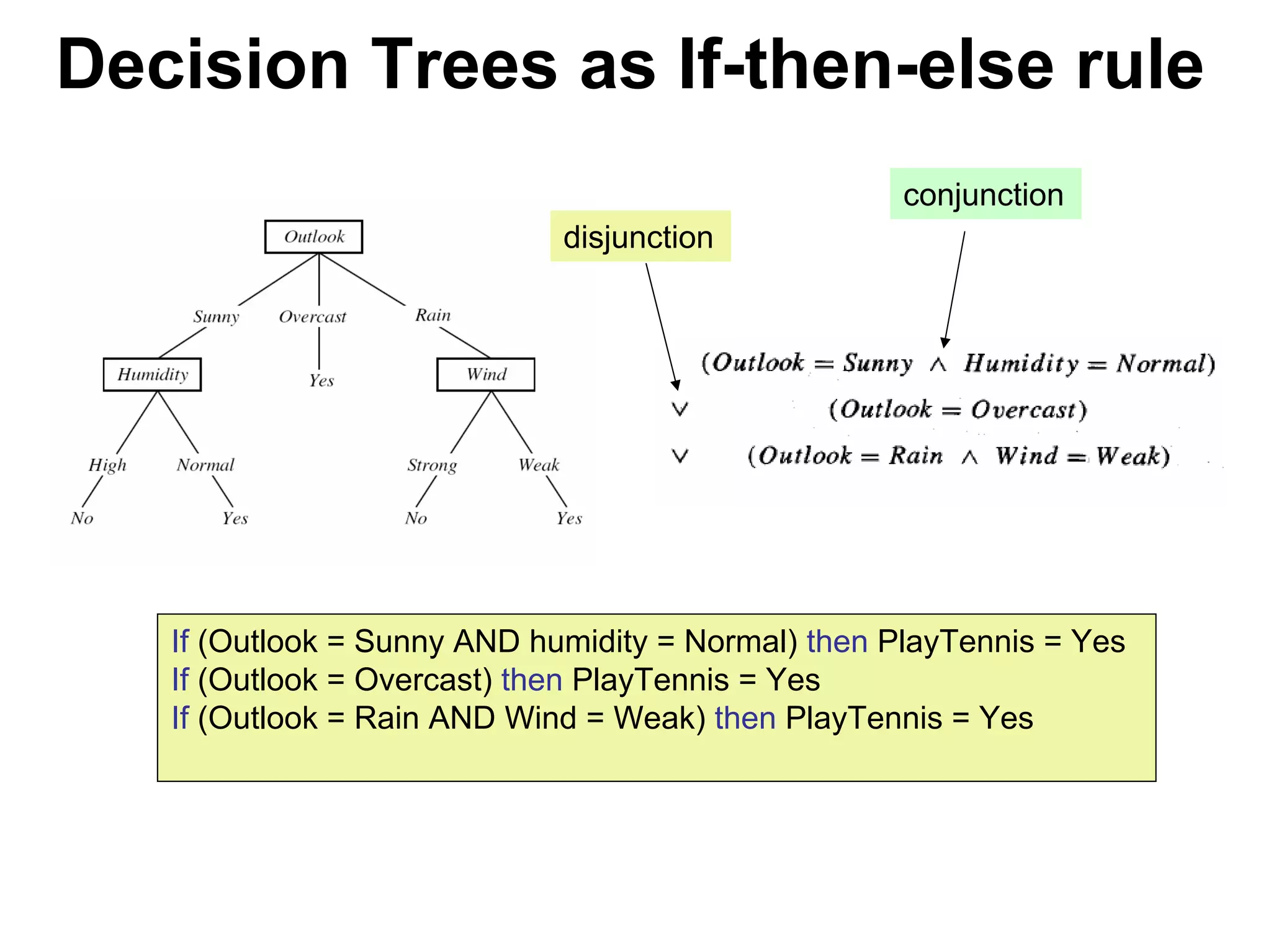 Machine learning Lecture 2