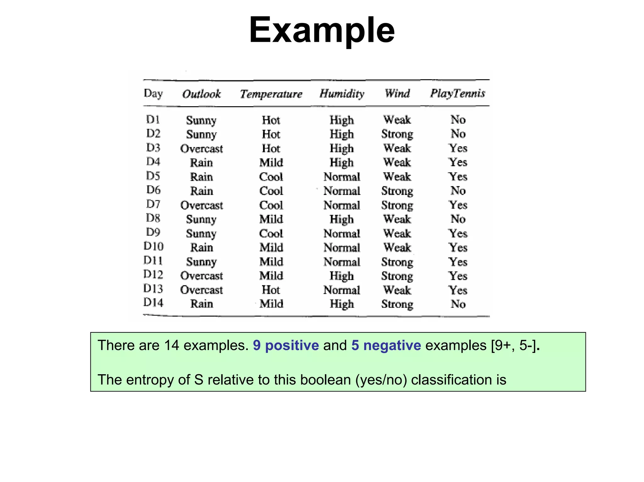 Machine learning Lecture 2