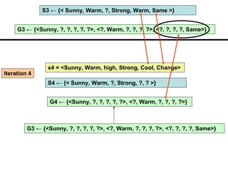 Machine learning Lecture 2