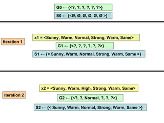 Machine learning Lecture 2