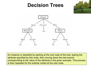 Machine learning Lecture 2