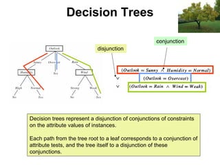 Machine learning Lecture 2