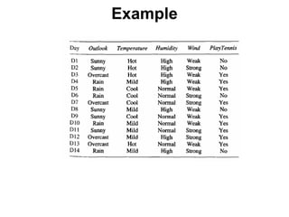 Machine learning Lecture 2