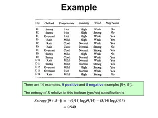 Machine learning Lecture 2