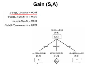 Machine learning Lecture 2