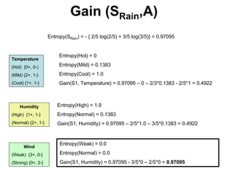 Machine learning Lecture 2