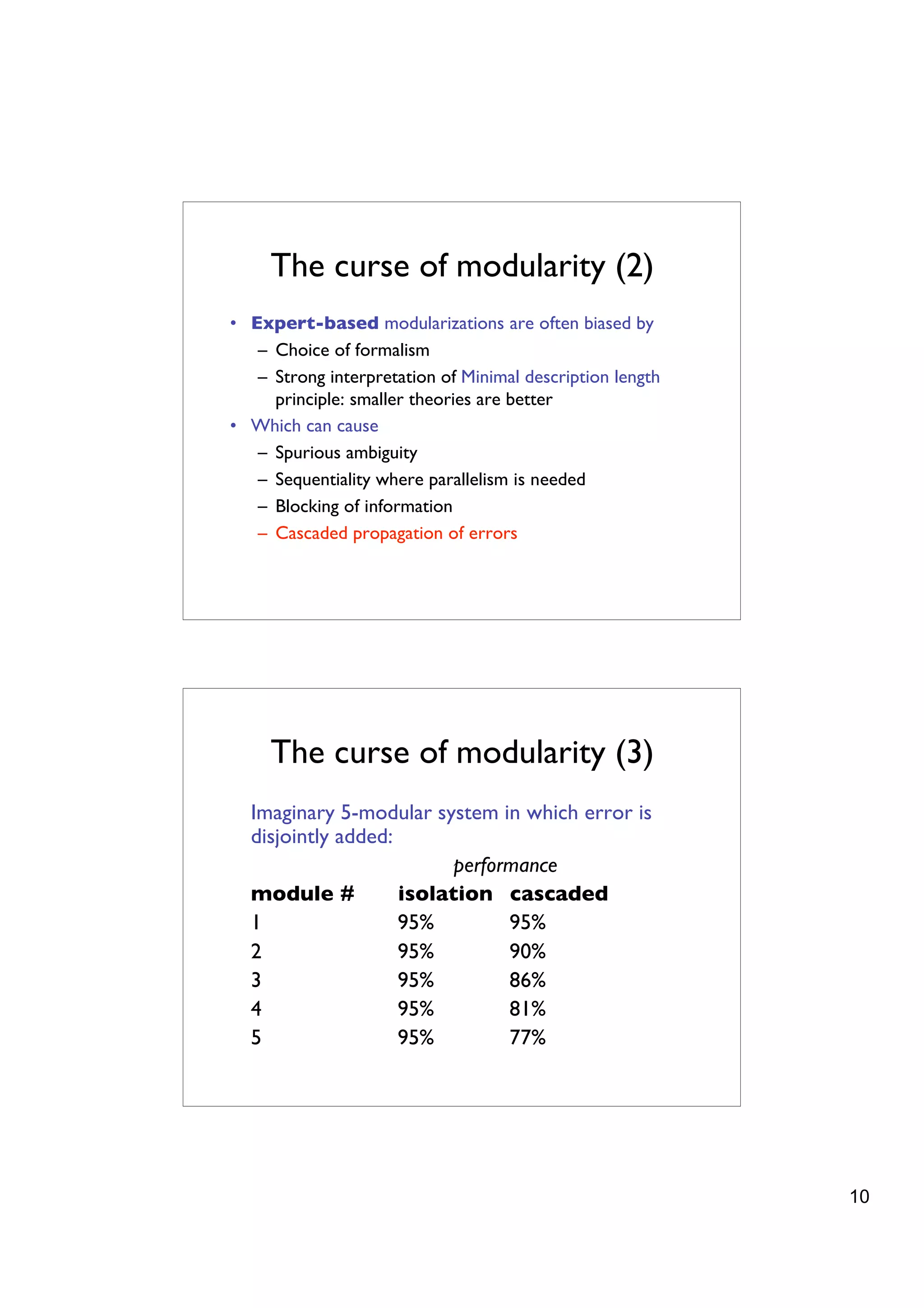 The curse of modularity (2)
• Expert-based modularizations are often biased by
   – Choice of formalism
   – Strong interpretation of Minimal description length
     principle: smaller theories are better
• Which can cause
   – Spurious ambiguity
   – Sequentiality where parallelism is needed
   – Blocking of information
   – Cascaded propagation of errors




     The curse of modularity (3)
  Imaginary 5-modular system in which error is
  disjointly added:
                          performance
  module #          isolation cascaded
  1                 95%         95%
  2                 95%         90%
  3                 95%         86%
  4                 95%         81%
  5                 95%         77%




                                                           10
 