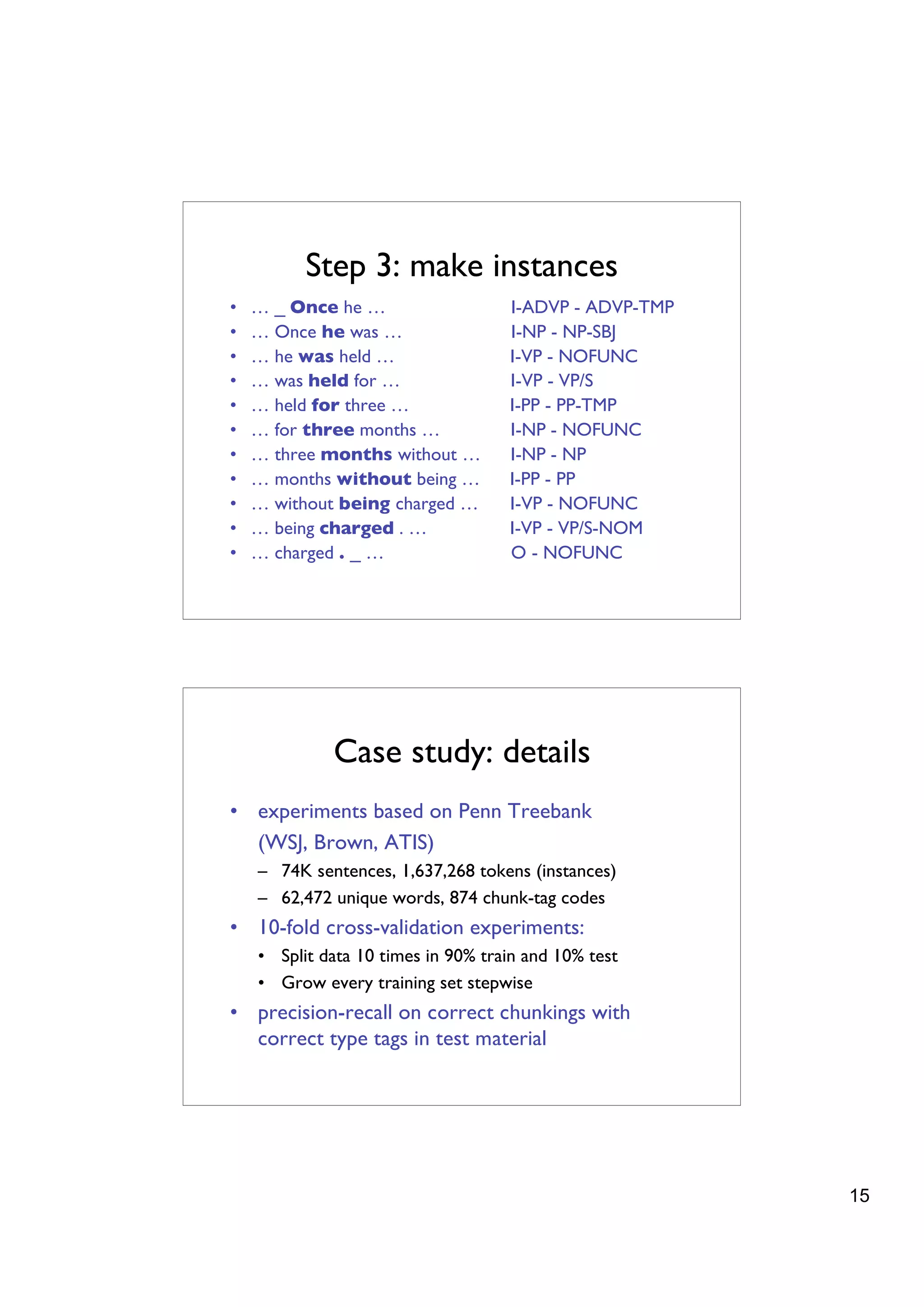 Step 3: make instances
•   … _ Once he …                   I-ADVP - ADVP-TMP
•   … Once he was …                 I-NP - NP-SBJ
•   … he was held …                 I-VP - NOFUNC
•   … was held for …                I-VP - VP/S
•   … held for three …              I-PP - PP-TMP
•   … for three months …            I-NP - NOFUNC
•   … three months without …        I-NP - NP
•   … months without being …        I-PP - PP
•   … without being charged …       I-VP - NOFUNC
•   … being charged . …             I-VP - VP/S-NOM
•   … charged . _ …                 O - NOFUNC




             Case study: details
• experiments based on Penn Treebank
  (WSJ, Brown, ATIS)
    – 74K sentences, 1,637,268 tokens (instances)
    – 62,472 unique words, 874 chunk-tag codes
• 10-fold cross-validation experiments:
    • Split data 10 times in 90% train and 10% test
    • Grow every training set stepwise
• precision-recall on correct chunkings with
  correct type tags in test material




                                                        15
 
