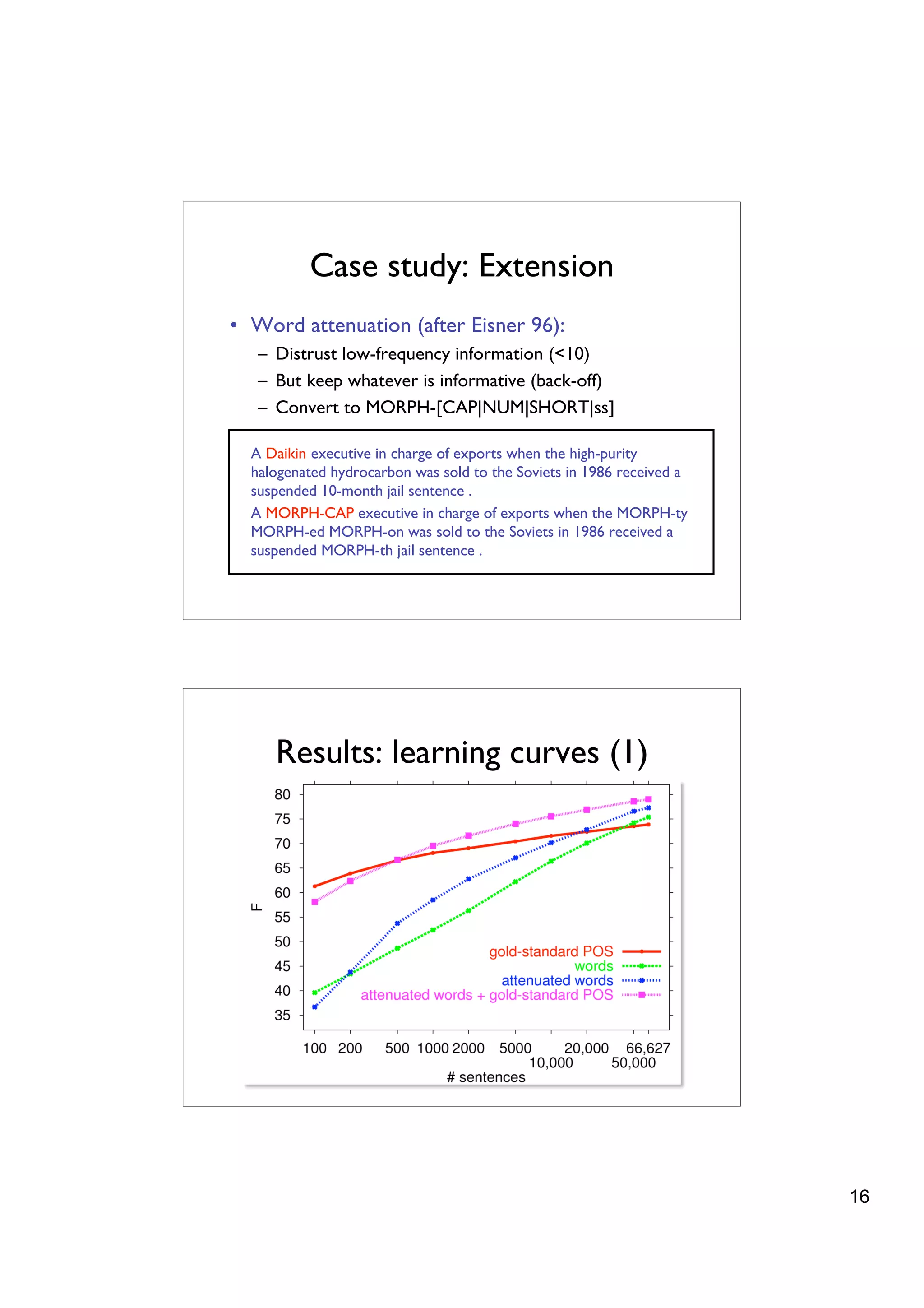 Case study: Extension
• Word attenuation (after Eisner 96):
   – Distrust low-frequency information (<10)
   – But keep whatever is informative (back-off)
   – Convert to MORPH-[CAP|NUM|SHORT|ss]

  A Daikin executive in charge of exports when the high-purity
  halogenated hydrocarbon was sold to the Soviets in 1986 received a
  suspended 10-month jail sentence .
  A MORPH-CAP executive in charge of exports when the MORPH-ty
  MORPH-ed MORPH-on was sold to the Soviets in 1986 received a
  suspended MORPH-th jail sentence .




     Results: learning curves (1)




                                                                       16
 