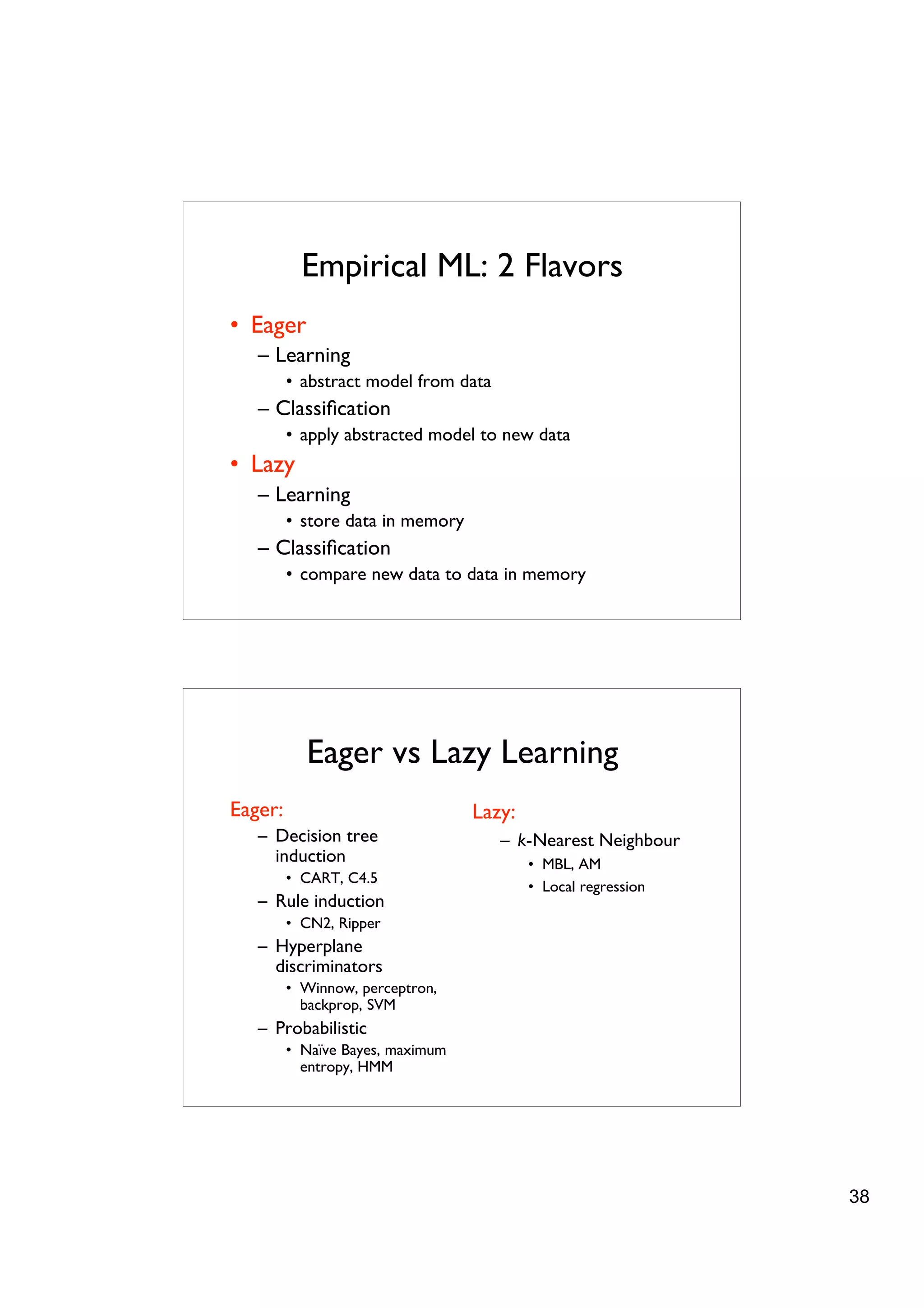 Empirical ML: 2 Flavors
• Eager
   – Learning
         • abstract model from data
   – Classiﬁcation
         • apply abstracted model to new data
• Lazy
   – Learning
         • store data in memory
   – Classiﬁcation
         • compare new data to data in memory




           Eager vs Lazy Learning
Eager:                            Lazy:
   – Decision tree                    – k-Nearest Neighbour
     induction                            • MBL, AM
         • CART, C4.5
                                          • Local regression
   – Rule induction
         • CN2, Ripper
   – Hyperplane
     discriminators
         • Winnow, perceptron,
           backprop, SVM
   – Probabilistic
         • Naïve Bayes, maximum
           entropy, HMM




                                                               38
 