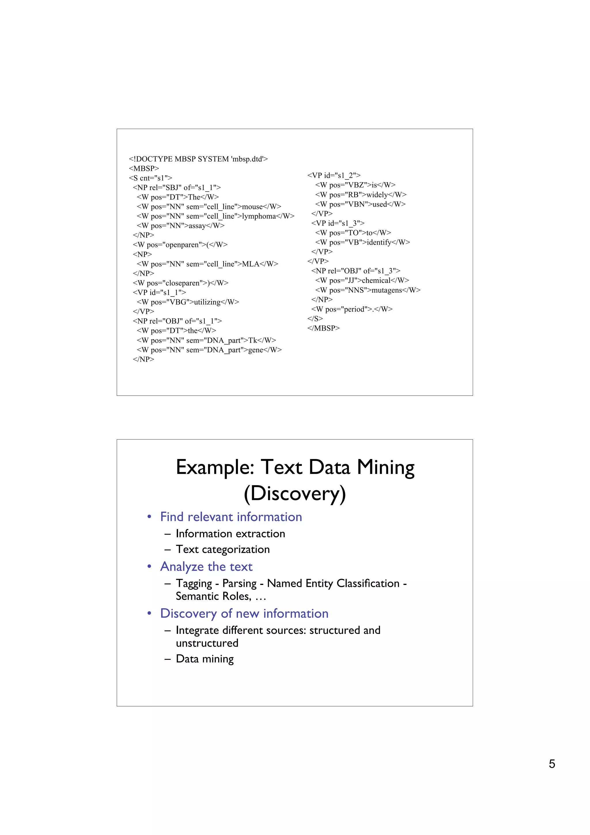 <!DOCTYPE MBSP SYSTEM 'mbsp.dtd'>
<MBSP>
<S cnt="s1">                                 <VP id="s1_2">
 <NP rel="SBJ" of="s1_1">                      <W pos="VBZ">is</W>
  <W pos="DT">The</W>                          <W pos="RB">widely</W>
  <W pos="NN" sem="cell_line">mouse</W>        <W pos="VBN">used</W>
  <W pos="NN" sem="cell_line">lymphoma</W>    </VP>
  <W pos="NN">assay</W>                       <VP id="s1_3">
 </NP>                                         <W pos="TO">to</W>
 <W pos="openparen">(</W>                      <W pos="VB">identify</W>
 <NP>                                         </VP>
  <W pos="NN" sem="cell_line">MLA</W>        </VP>
 </NP>                                        <NP rel="OBJ" of="s1_3">
 <W pos="closeparen">)</W>                     <W pos="JJ">chemical</W>
 <VP id="s1_1">                                <W pos="NNS">mutagens</W>
  <W pos="VBG">utilizing</W>                  </NP>
 </VP>                                        <W pos="period">.</W>
 <NP rel="OBJ" of="s1_1">                    </S>
  <W pos="DT">the</W>                        </MBSP>
  <W pos="NN" sem="DNA_part">Tk</W>
  <W pos="NN" sem="DNA_part">gene</W>
 </NP>




           Example: Text Data Mining
                 (Discovery)
    • Find relevant information
         – Information extraction
         – Text categorization
    • Analyze the text
         – Tagging - Parsing - Named Entity Classiﬁcation -
           Semantic Roles, …
    • Discovery of new information
         – Integrate different sources: structured and
           unstructured
         – Data mining




                                                                           5
 