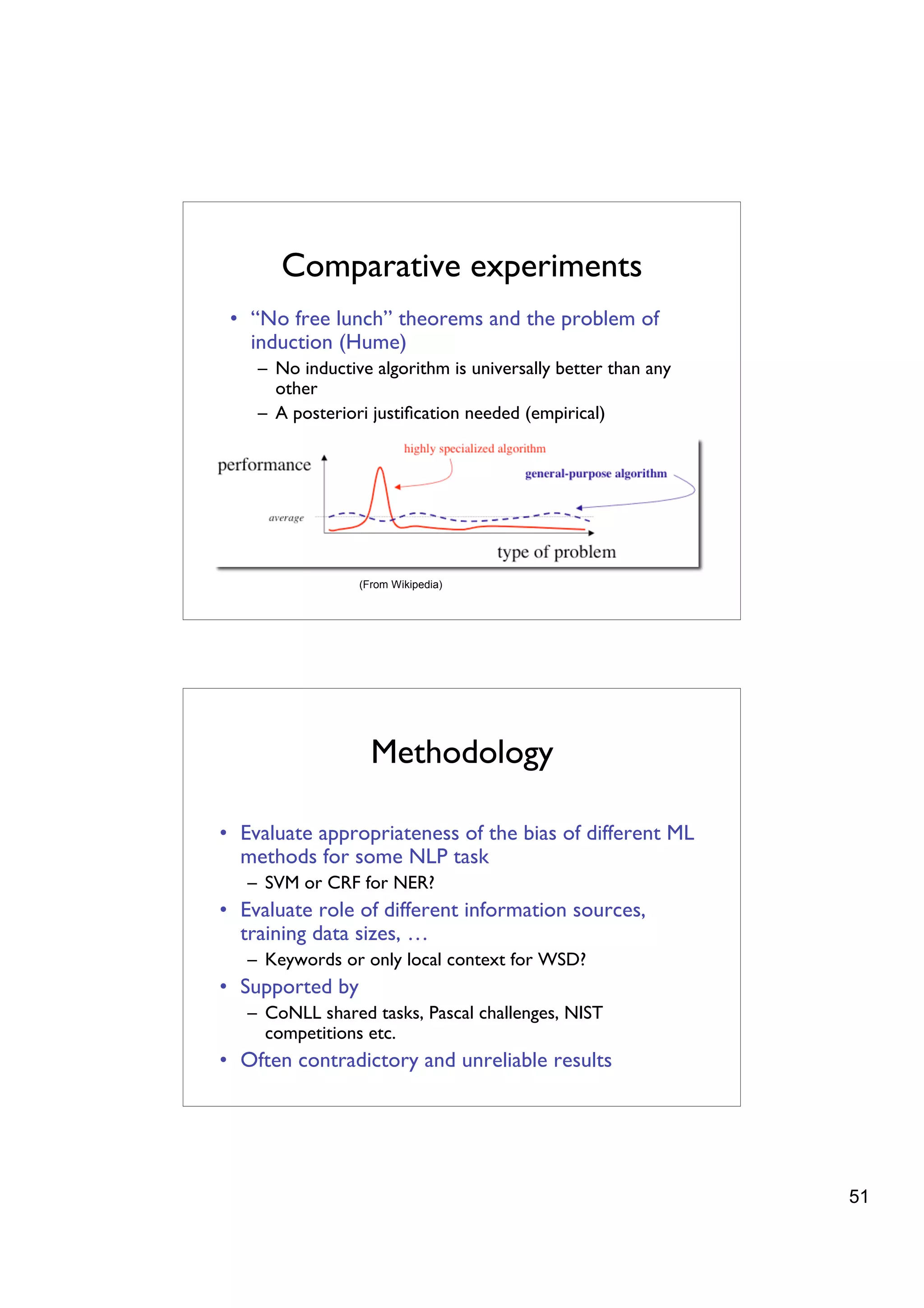 Comparative experiments
 • “No free lunch” theorems and the problem of
   induction (Hume)
    – No inductive algorithm is universally better than any
      other
    – A posteriori justiﬁcation needed (empirical)




                 (From Wikipedia)




                   Methodology

• Evaluate appropriateness of the bias of different ML
  methods for some NLP task
   – SVM or CRF for NER?
• Evaluate role of different information sources,
  training data sizes, …
   – Keywords or only local context for WSD?
• Supported by
   – CoNLL shared tasks, Pascal challenges, NIST
     competitions etc.
• Often contradictory and unreliable results




                                                              51
 