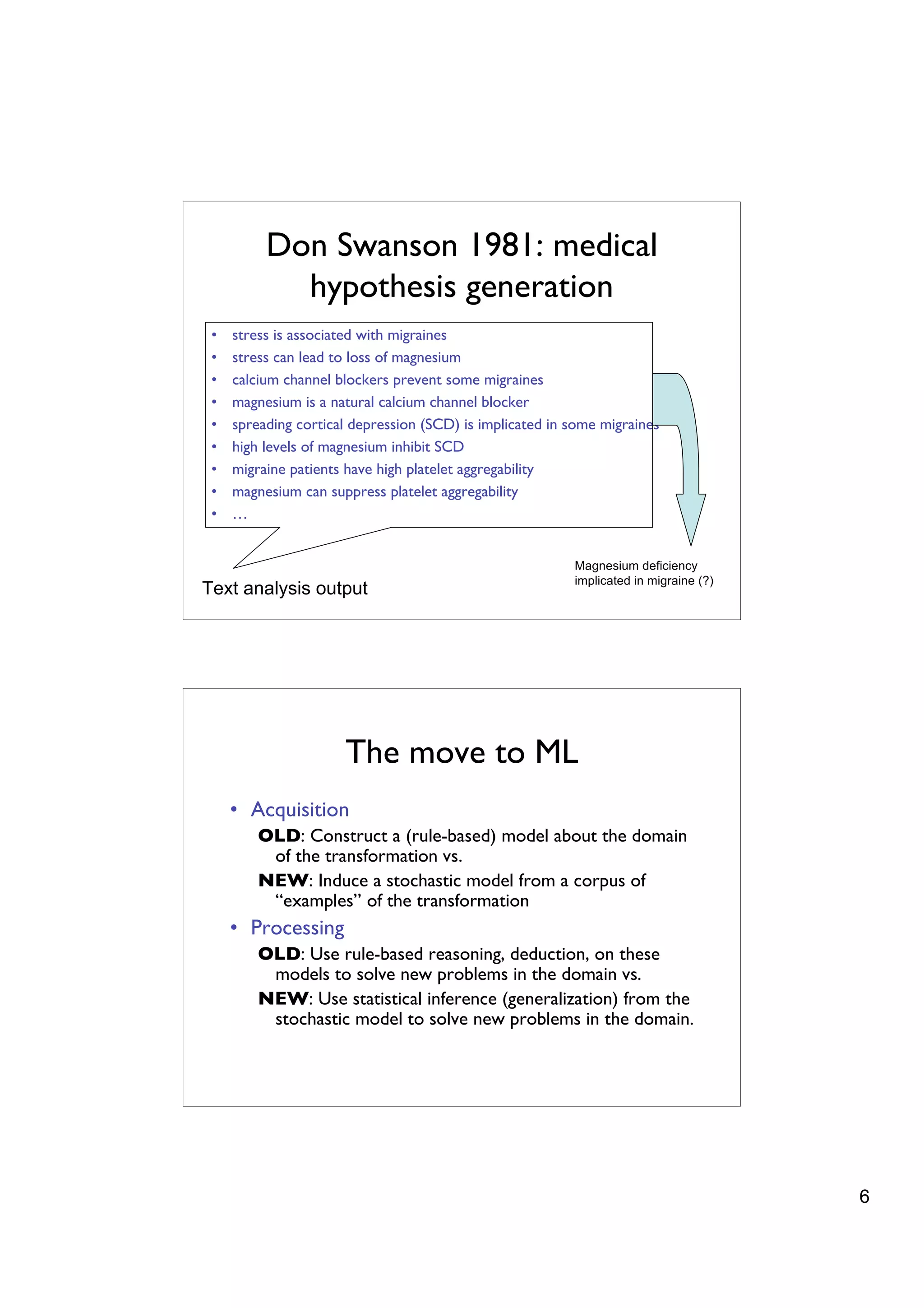 Don Swanson 1981: medical
            hypothesis generation
 •   stress is associated with migraines
 •   stress can lead to loss of magnesium
 •   calcium channel blockers prevent some migraines
 •   magnesium is a natural calcium channel blocker
 •   spreading cortical depression (SCD) is implicated in some migraines
 •   high levels of magnesium inhibit SCD
 •   migraine patients have high platelet aggregability
 •   magnesium can suppress platelet aggregability
 •   …


                                                          Magnesium deficiency
                                                          implicated in migraine (?)
Text analysis output




                      The move to ML
     • Acquisition
         OLD: Construct a (rule-based) model about the domain
          of the transformation vs.
         NEW: Induce a stochastic model from a corpus of
          “examples” of the transformation
     • Processing
         OLD: Use rule-based reasoning, deduction, on these
          models to solve new problems in the domain vs.
         NEW: Use statistical inference (generalization) from the
          stochastic model to solve new problems in the domain.




                                                                                       6
 