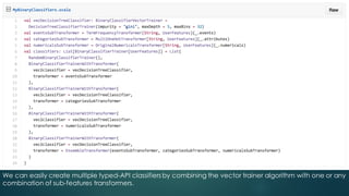 We can easily create multiple typed-API classifiers by combining the vector trainer algorithm with one or any
combination of sub-features transformers.
 
