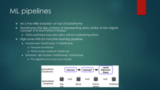 ML pipelines
u ML is the Mllib evolution on top of DataFrame
u DataFrame: SQL-like schema of representing data, similar to the original
concept in R and Python Pandas.
u Offers optimised execution plans without engineering efforts
u High-Level APIs for machine learning pipelines
u Transformer: DataFrame => DataFrame
u Features transformer
u Fitted model usable for inferences
u Estimator: def fit(data: DataFrame): Transformer
u The algorithm that trains your model
 