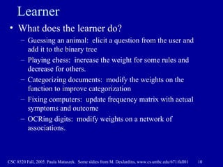 Learner What does the learner do? Guessing an animal:  elicit a question from the user and add it to the binary tree Playing chess:  increase the weight for some rules and decrease for others. Categorizing documents:  modify the weights on the function to improve categorization Fixing computers:  update frequency matrix with actual symptoms and outcome OCRing digits:  modify weights on a network of associations. 