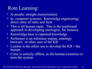 Rote Learning: In people: straight memorization In  computer systems:  Knowledge engineering;  direct entry of rules and facts This is all human input.  This is the traditional approach to developing ontologies, for instance Knowledge base is captured knowledge Performer is an inference engine, ontology browser,  or other user of the KB Learner is the editor use to develop the KB + the human Critic is entirely offline, as the human examines or tests the system. 