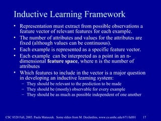 Inductive Learning Framework Representation must extract from possible observations a feature vector of relevant features for each example. The number of attributes and values for the attributes are fixed (although values can be continuous). Each example is represented as a specific feature vector.  Each example  can be interpreted as a point in an n-dimensional  feature space , where n is the number of attributes Which features to include in the vector is a major question in developing an inductive learning system: They should be relevant to the prediction to be made They should be (mostly) observable for every example They should be as much as possible independent of one another 