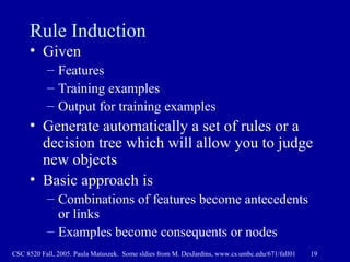 Rule Induction Given Features Training examples Output for training examples Generate automatically a set of rules or a decision tree which will allow you to judge new objects Basic approach is  Combinations of features become antecedents or links Examples become consequents or nodes 
