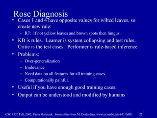 Rose Diagnosis Cases 1 and 4 have opposite values for wilted leaves, so create new rule: R7:  If not yellow leaves and brown spots then fungus. KB is rules.  Learner is system collapsing and test rules.  Critic is the test cases.  Performer is rule-based inference. Problems: Over-generalization Irrelevance Need data on all features for all training cases Computationally painful. Useful if you have enough good training cases.  Output can be understood and modified by humans 