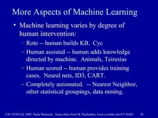 More Aspects of Machine Learning  Machine learning varies by degree of human intervention: Rote -- human builds KB.  Cyc Human assisted -- human adds knowledge directed by machine.  Animals, Teiresias Human scored -- human provides training cases.  Neural nets, ID3, CART. Completely automated.  -- Nearest Neighbor, other statistical groupings, data mining. 
