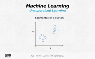 TUG | Machine Learning with R and Tableau 5
Segmentation (cluster)
Machine Learning
Unsupervised Learning
X
Y
 