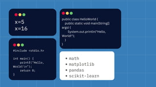 Machine-learning-seminar-PPTForbegineers | PDF