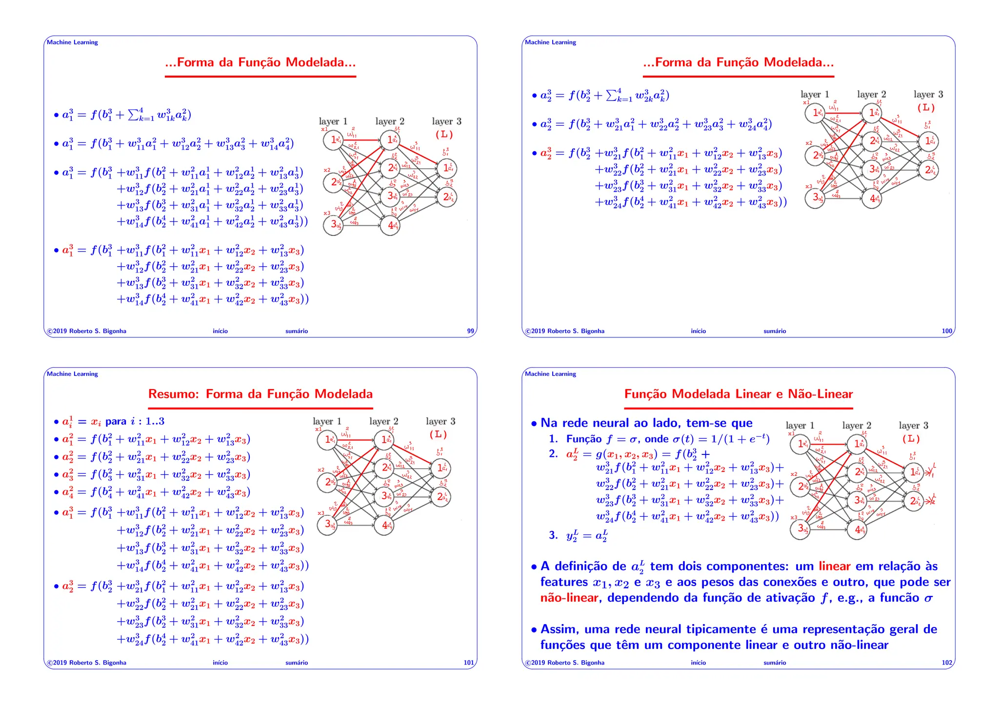 ' $
Machine Learning
...Forma da Função Modelada...
(L)
1 1
1
2
2
2
3
3 4
x1
x2
x3
• a3
1 = f(b3
1 +
P4
k=1 w3
1ka2
k)
• a3
1 = f(b3
1 + w3
11a2
1 + w3
12a2
2 + w3
13a2
3 + w3
14a2
4)
• a3
1 = f(b3
1 +w3
11f(b2
1 + w2
11a1
1 + w2
12a1
2 + w2
13a1
3)
+w3
12f(b2
2 + w2
21a1
1 + w2
22a1
2 + w2
23a1
3)
+w3
13f(b3
2 + w2
31a1
1 + w2
32a1
2 + w2
33a1
3)
+w3
14f(b4
2 + w2
41a1
1 + w2
42a1
2 + w2
43a1
3))
• a3
1 = f(b3
1 +w3
11f(b2
1 + w2
11x1 + w2
12x2 + w2
13x3)
+w3
12f(b2
2 + w2
21x1 + w2
22x2 + w2
23x3)
+w3
13f(b3
2 + w2
31x1 + w2
32x2 + w2
33x3)
+w3
14f(b4
2 + w2
41x1 + w2
42x2 + w2
43x3))
c 2019 Roberto S. Bigonha inı́cio sumário 99
& %
' $
Machine Learning
...Forma da Função Modelada...
(L)
1 1
1
2
2
2
3
3 4
x1
x2
x3
• a3
2 = f(b3
2 +
P4
k=1 w3
2ka2
k)
• a3
2 = f(b3
2 + w3
21a2
1 + w3
22a2
2 + w3
23a2
3 + w3
24a2
4)
• a3
2 = f(b3
2 +w3
21f(b2
1 + w2
11x1 + w2
12x2 + w2
13x3)
+w3
22f(b2
2 + w2
21x1 + w2
22x2 + w2
23x3)
+w3
23f(b3
2 + w2
31x1 + w2
32x2 + w2
33x3)
+w3
24f(b4
2 + w2
41x1 + w2
42x2 + w2
43x3))
c 2019 Roberto S. Bigonha inı́cio sumário 100
& %
' $
Machine Learning
Resumo: Forma da Função Modelada
(L)
1 1
1
2
2
2
3
3 4
x1
x2
x3
• a1
i = xi para i : 1..3
• a2
1 = f(b2
1 + w2
11x1 + w2
12x2 + w2
13x3)
• a2
2 = f(b2
2 + w2
21x1 + w2
22x2 + w2
23x3)
• a2
3 = f(b2
3 + w2
31x1 + w2
32x2 + w2
33x3)
• a2
4 = f(b2
4 + w2
41x1 + w2
42x2 + w2
43x3)
• a3
1 = f(b3
1 +w3
11f(b2
1 + w2
11x1 + w2
12x2 + w2
13x3)
+w3
12f(b2
2 + w2
21x1 + w2
22x2 + w2
23x3)
+w3
13f(b3
2 + w2
31x1 + w2
32x2 + w2
33x3)
+w3
14f(b4
2 + w2
41x1 + w2
42x2 + w2
43x3))
• a3
2 = f(b3
2 +w3
21f(b2
1 + w2
11x1 + w2
12x2 + w2
13x3)
+w3
22f(b2
2 + w2
21x1 + w2
22x2 + w2
23x3)
+w3
23f(b3
2 + w2
31x1 + w2
32x2 + w2
33x3)
+w3
24f(b4
2 + w2
41x1 + w2
42x2 + w2
43x3))
c 2019 Roberto S. Bigonha inı́cio sumário 101
& %
' $
Machine Learning
Função Modelada Linear e Não-Linear
(L)
1 1
1
2
2
2
3
3 4
x1
x2
x3
• Na rede neural ao lado, tem-se que
1. Função f = , onde (t) = 1/(1 + e t
)
2. aL
2 = g(x1, x2, x3) = f(b3
2 +
w3
21f(b2
1 + w2
11x1 + w2
12x2 + w2
13x3)+
w3
22f(b2
2 + w2
21x1 + w2
22x2 + w2
23x3)+
w3
23f(b3
2 + w2
31x1 + w2
32x2 + w2
33x3)+
w3
24f(b4
2 + w2
41x1 + w2
42x2 + w2
43x3))
3. yL
2 = aL
2
• A definição de aL
2
tem dois componentes: um linear em relação às
features x1, x2 e x3 e aos pesos das conexões e outro, que pode ser
não-linear, dependendo da função de ativação f, e.g., a funcão
• Assim, uma rede neural tipicamente é uma representação geral de
funções que têm um componente linear e outro não-linear
c 2019 Roberto S. Bigonha inı́cio sumário 102
& %
 