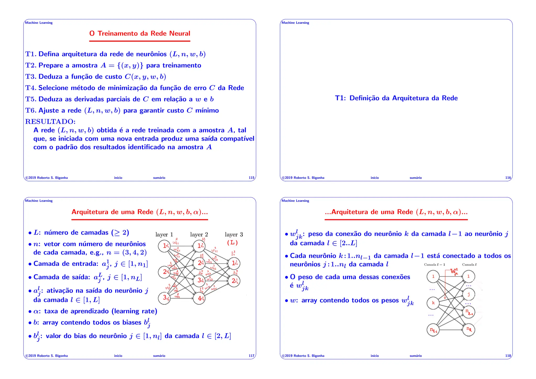 ' $
Machine Learning
O Treinamento da Rede Neural
T1. Defina arquitetura da rede de neurônios (L, n, w, b)
T2. Prepare a amostra A = {(x, y)} para treinamento
T3. Deduza a função de custo C(x, y, w, b)
T4. Selecione método de minimização da função de erro C da Rede
T5. Deduza as derivadas parciais de C em relação a w e b
T6. Ajuste a rede (L, n, w, b) para garantir custo C mı́nimo
RESULTADO:
A rede (L, n, w, b) obtida é a rede treinada com a amostra A, tal
que, se iniciada com uma nova entrada produz uma saı́da compatı́vel
com o padrão dos resultados identificado na amostra A
c 2019 Roberto S. Bigonha inı́cio sumário 115
& %
' $
Machine Learning
T1: Definição da Arquitetura da Rede
c 2019 Roberto S. Bigonha inı́cio sumário 116
& %
' $
Machine Learning
Arquitetura de uma Rede (L, n, w, b, ↵)...
• L: número de camadas ( 2)
(L)
1 1
1
2
2
2
3
3 4
• n: vetor com número de neurônios
de cada camada, e.g., n = (3, 4, 2)
• Camada de entrada: a1
j, j 2 [1, n1]
• Camada de saı́da: aL
j , j 2 [1, nL]
• al
j: ativação na saı́da do neurônio j
da camada l 2 [1, L]
• ↵: taxa de aprendizado (learning rate)
• b: array contendo todos os biases bl
j
• bl
j: valor do bias do neurônio j 2 [1, nl] da camada l 2 [2, L]
c 2019 Roberto S. Bigonha inı́cio sumário 117
& %
' $
Machine Learning
...Arquitetura de uma Rede (L, n, w, b, ↵)...
• wl
jk: peso da conexão do neurônio k da camada l 1 ao neurônio j
da camada l 2 [2..L]
• Cada neurônio k:1..nl 1 da camada l 1 está conectado a todos os
neurônios j :1..nl da camada l
• O peso de cada uma dessas conexões
é wl
jk
• w: array contendo todos os pesos wl
jk
Camada l 1 Camada l
c 2019 Roberto S. Bigonha inı́cio sumário 118
& %
 