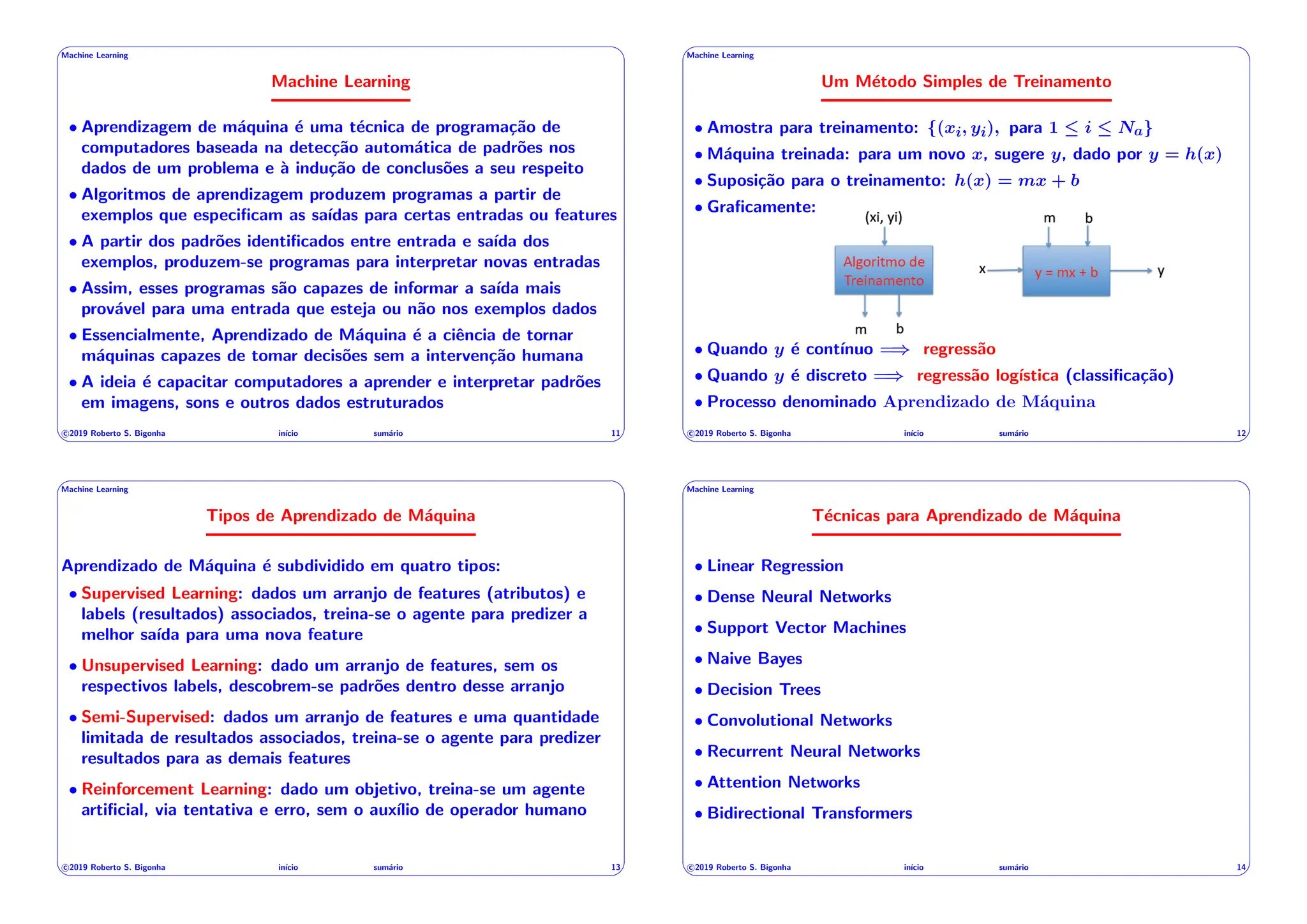 ' $
Machine Learning
Machine Learning
• Aprendizagem de máquina é uma técnica de programação de
computadores baseada na detecção automática de padrões nos
dados de um problema e à indução de conclusões a seu respeito
• Algoritmos de aprendizagem produzem programas a partir de
exemplos que especificam as saı́das para certas entradas ou features
• A partir dos padrões identificados entre entrada e saı́da dos
exemplos, produzem-se programas para interpretar novas entradas
• Assim, esses programas são capazes de informar a saı́da mais
provável para uma entrada que esteja ou não nos exemplos dados
• Essencialmente, Aprendizado de Máquina é a ciência de tornar
máquinas capazes de tomar decisões sem a intervenção humana
• A ideia é capacitar computadores a aprender e interpretar padrões
em imagens, sons e outros dados estruturados
c 2019 Roberto S. Bigonha inı́cio sumário 11
& %
' $
Machine Learning
Um Método Simples de Treinamento
• Amostra para treinamento: {(xi, yi), para 1  i  Na}
• Máquina treinada: para um novo x, sugere y, dado por y = h(x)
• Suposição para o treinamento: h(x) = mx + b
• Graficamente:
• Quando y é contı́nuo =) regressão
• Quando y é discreto =) regressão logı́stica (classificação)
• Processo denominado Aprendizado de Máquina
c 2019 Roberto S. Bigonha inı́cio sumário 12
& %
' $
Machine Learning
Tipos de Aprendizado de Máquina
Aprendizado de Máquina é subdividido em quatro tipos:
• Supervised Learning: dados um arranjo de features (atributos) e
labels (resultados) associados, treina-se o agente para predizer a
melhor saı́da para uma nova feature
• Unsupervised Learning: dado um arranjo de features, sem os
respectivos labels, descobrem-se padrões dentro desse arranjo
• Semi-Supervised: dados um arranjo de features e uma quantidade
limitada de resultados associados, treina-se o agente para predizer
resultados para as demais features
• Reinforcement Learning: dado um objetivo, treina-se um agente
artificial, via tentativa e erro, sem o auxı́lio de operador humano
c 2019 Roberto S. Bigonha inı́cio sumário 13
& %
' $
Machine Learning
Técnicas para Aprendizado de Máquina
• Linear Regression
• Dense Neural Networks
• Support Vector Machines
• Naive Bayes
• Decision Trees
• Convolutional Networks
• Recurrent Neural Networks
• Attention Networks
• Bidirectional Transformers
c 2019 Roberto S. Bigonha inı́cio sumário 14
& %
 