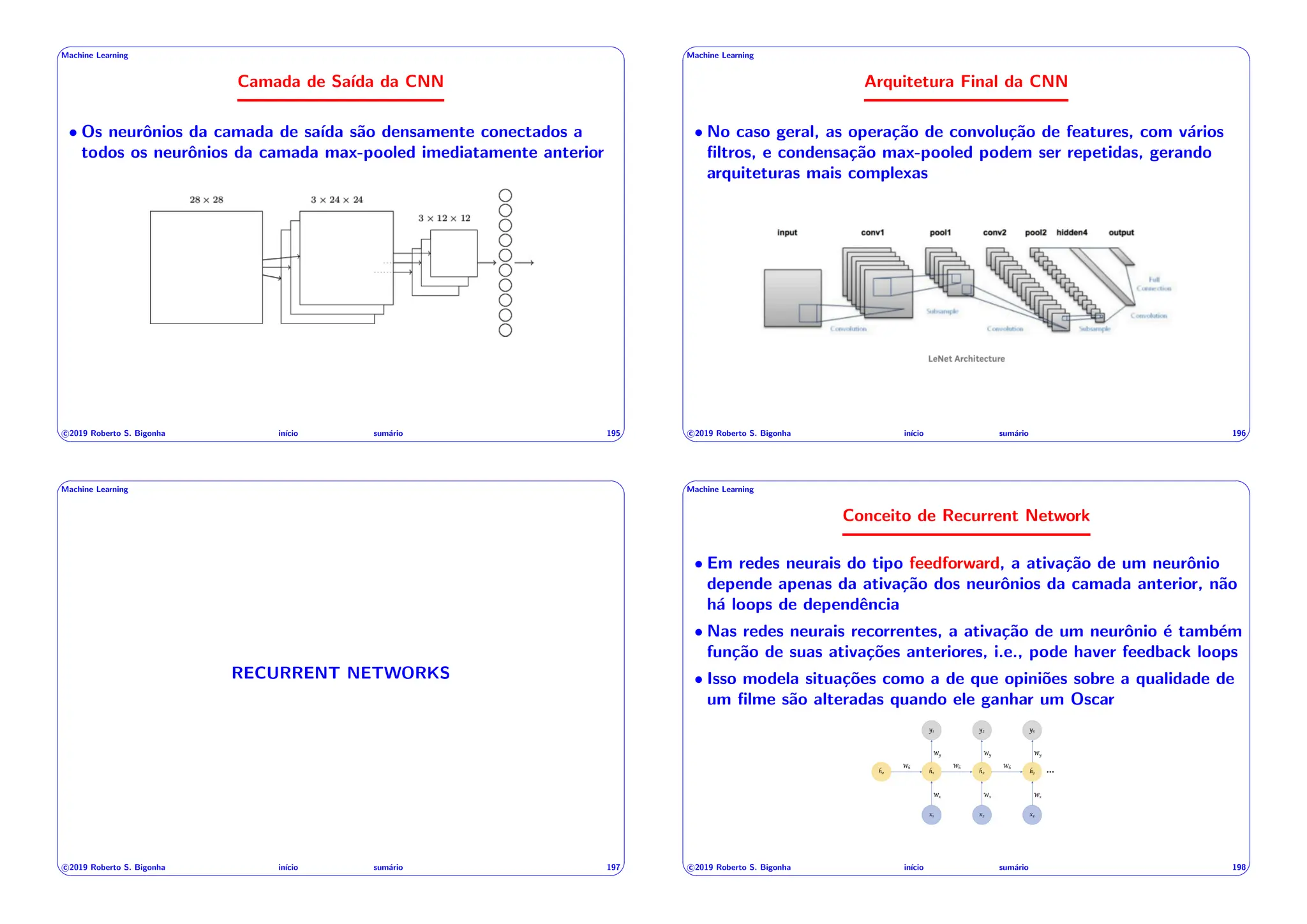 ' $
Machine Learning
Camada de Saı́da da CNN
• Os neurônios da camada de saı́da são densamente conectados a
todos os neurônios da camada max-pooled imediatamente anterior
c 2019 Roberto S. Bigonha inı́cio sumário 195
& %
' $
Machine Learning
Arquitetura Final da CNN
• No caso geral, as operação de convolução de features, com vários
filtros, e condensação max-pooled podem ser repetidas, gerando
arquiteturas mais complexas
c 2019 Roberto S. Bigonha inı́cio sumário 196
& %
' $
Machine Learning
RECURRENT NETWORKS
c 2019 Roberto S. Bigonha inı́cio sumário 197
& %
' $
Machine Learning
Conceito de Recurrent Network
• Em redes neurais do tipo feedforward, a ativação de um neurônio
depende apenas da ativação dos neurônios da camada anterior, não
há loops de dependência
• Nas redes neurais recorrentes, a ativação de um neurônio é também
função de suas ativações anteriores, i.e., pode haver feedback loops
• Isso modela situações como a de que opiniões sobre a qualidade de
um filme são alteradas quando ele ganhar um Oscar
c 2019 Roberto S. Bigonha inı́cio sumário 198
& %
 