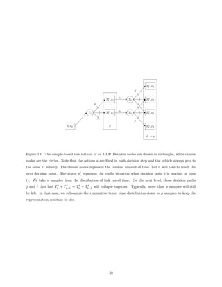 1
                                                                            T2 , x2
                                                                      p

                                                   1        a1               2
                                                  T1 , x1        T2         T2 , x2
                                            p

                                                   2        a1               3
                                       T1         T1 , x1        T2         T2 , x2

                                                                      p
                          0, x0                     p                        4
                                                                            T2 , x2


                                                                            p2 → p




Figure 13: The sample-based tree roll-out of an MDP. Decision nodes are drawn as rectangles, while chance
nodes are the circles. Note that the actions a are ﬁxed in each decision step and the vehicle always gets to
the same xi reliably. The chance nodes represent the random amount of time that it will take to reach the
next decision point. The states sj represent the traﬃc situation when decision point i is reached at time
                                 i

tj . We take n samples from the distribution of link travel time. On the next level, those decision paths
j and   that had Tij + Ti−1 = Ti + Ti−1 will collapse together. Typically, more than p samples will still
                        j


be left. In that case, we subsample the cumulative travel time distribution down to p samples to keep the
representation constant in size.




                                                    59
 