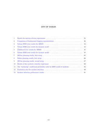LIST OF TABLES




1    Results for mixture-of-trees experiments . . . . . . . . . . . . . . . . . . . . . . . . . . . . . .     21
2    Comparison of fundamental diagram representations . . . . . . . . . . . . . . . . . . . . . . .          36
3    Volume RMS error results for ARMA . . . . . . . . . . . . . . . . . . . . . . . . . . . . . . .          44
4    Volume RMS error results for dynamic model . . . . . . . . . . . . . . . . . . . . . . . . . . .         44
5    Likelihood error results for ARMA . . . . . . . . . . . . . . . . . . . . . . . . . . . . . . . . .      45
6    Volume RMS error results for dynamic model . . . . . . . . . . . . . . . . . . . . . . . . . . .         45
7    Oﬀ-line planning results, ﬁrst setup . . . . . . . . . . . . . . . . . . . . . . . . . . . . . . . . .   65
8    Online planning results, ﬁrst setup . . . . . . . . . . . . . . . . . . . . . . . . . . . . . . . . .    66
9    Oﬀ-line planning results, second setup . . . . . . . . . . . . . . . . . . . . . . . . . . . . . . .     67
10   Results of the synthetic volatility experiment . . . . . . . . . . . . . . . . . . . . . . . . . . .     69
11   The “anchoring” conditional probability table for DBN model of incidents . . . . . . . . . . .           82
12   Evaluation sites for incident detection . . . . . . . . . . . . . . . . . . . . . . . . . . . . . . .    89
13   Incident detection performance results . . . . . . . . . . . . . . . . . . . . . . . . . . . . . . .     91




                                                    viii
 