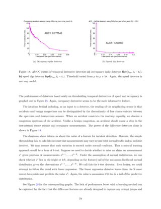 AMOC − Occupancy deviation detector, using Diff(s1up_occ−s1up_occ(t−5)) − 9:13:38              AMOC − Left tail detector, using Diff(s1up_spd−s1up_spd(t−5)) − 10:21:58
         120                                                                                       120


                                   100                                                                                      100
         Time to detection (min)




                                                                                                  Time to detection (min)
                                    80                  AUC1: 0.777540                                                       80


                                    60                                                                                       60


                                    40                                                                                       40           AUC1: 1.200000

                                    20                                                                                       20


                                     0                                                                                        0
                                      0     0.01      0.02       0.03      0.04    0.05                                       0.1   0.12      0.14       0.16      0.18    0.2
                                            False alarm rate (per 5min interval)                                                    False alarm rate (per 5min interval)


                                          (a) Occupancy spike detector                                                               (b) Speed dip detector



  Figure 18: AMOC curves of temporal derivative detectors a) occcupancy spike detector Occ(sup , t0 − t1 ),
  b) speed dip detector Spd(sup , t0 − t1 ). Threshold varied from µ to µ + 5σ. Again, the speed detector is
  not very useful.




  The performance of detectors based solely on thresholding temporal derivatives of speed and occupancy is
  graphed out in Figure 18. Again, occupancy derivative seems to be the more informative feature.

       The intuition behind including, as an input to a detector, the reading of the neighboring sensor is that
  accidents and benign congestions can be distinguished by the discontinuity of ﬂow characteristics between
  the upstream and downstream sensors. When an accident constricts the roadway capacity, we observe a
  congestion upstream of the accident. Unlike a benign congestion, an accident should cause a drop in the
  downstream sensor volume and occupancy measurements. The power of the diﬀerence detectors alone is
  shown in Figure 19.

       The diagrams above inform us about the value of a feature for incident detection. However, the simple
  thresholding fails to take into account that measurements may vary in time with normal traﬃc and no incident
  involved. We may assume that such variation is smooth under normal condition. Thus a natural learning
  approach would be a form of t-test. Suppose we need to decide whether to raise an alarm on measurement
  xt given previous N measurements xt−1 , . . . , xt−N . Under the assumption of normal distribution, we can
  check whether xt lies in the (right or left, depending on the feature) tail of the maximum-likelihood normal
  distribution given the observations xt−1 , . . . , xt−N . We call this the t-test detector. Even better, we could
  attempt to follow the trend with linear regression. The linear regression detector learns from the N most
  recent data points and predicts the value xt . Again, the value is anomalous if it lies in a tail of the predictive
  distribution.

       See Figure 20 for the corresponding graphs. The lack of performance boost with a learning method can
  be explained by the fact that the diﬀerence features are already designed to capture any abrupt jumps and


                                                                                          79
 