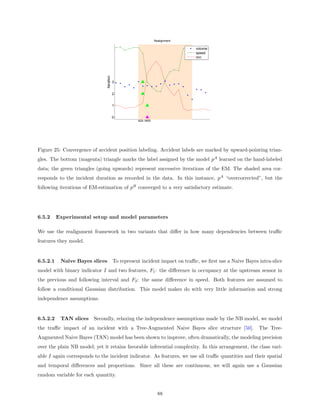 Realignment

                                                                        volume
                                                                        speed
                                                                        occ




                               Iteration
                                           3


                                           2


                                           1


                                           0
                                               625:1805




Figure 25: Convergence of accident position labeling. Accident labels are marked by upward-pointing trian-
gles. The bottom (magenta) triangle marks the label assigned by the model pA learned on the hand-labeled
data; the green triangles (going upwards) represent successive iterations of the EM. The shaded area cor-
responds to the incident duration as recorded in the data. In this instance, pA “overcorrected”, but the
following iterations of EM-estimation of pB converged to a very satisfactory estimate.




6.5.2     Experimental setup and model parameters

We use the realignment framework in two variants that diﬀer in how many dependencies between traﬃc
features they model.


6.5.2.1    Naive Bayes slices To represent incident impact on traﬃc, we ﬁrst use a Naive Bayes intra-slice
model with binary indicator I and two features, F1 : the diﬀerence in occupancy at the upstream sensor in
the previous and following interval and F2 : the same diﬀerence in speed. Both features are assumed to
follow a conditional Gaussian distribution. This model makes do with very little information and strong
independence assumptions.


6.5.2.2    TAN slices    Secondly, relaxing the independence assumptions made by the NB model, we model
the traﬃc impact of an incident with a Tree-Augmented Naive Bayes slice structure [50].            The Tree-
Augmented Naive Bayes (TAN) model has been shown to improve, often dramatically, the modeling precision
over the plain NB model; yet it retains favorable inferential complexity. In this arrangement, the class vari-
able I again corresponds to the incident indicator. As features, we use all traﬃc quantities and their spatial
and temporal diﬀerences and proportions. Since all these are continuous, we will again use a Gaussian
random variable for each quantity.


                                                            88
 
