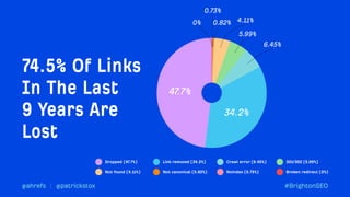 Machine Learning use cases for Technical SEO Automation Brighton SEO Patrick Stox Ahrefs