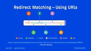 Machine Learning use cases for Technical SEO Automation Brighton SEO Patrick Stox Ahrefs