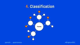 Machine Learning use cases for Technical SEO Automation Brighton SEO Patrick Stox Ahrefs