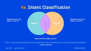 Machine Learning use cases for Technical SEO Automation Brighton SEO Patrick Stox Ahrefs