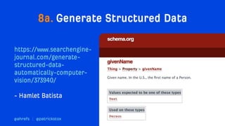 Machine Learning use cases for Technical SEO Automation Brighton SEO Patrick Stox Ahrefs