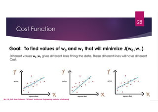 Cost Function
28
Goal: To find values of w0 and w1 that will minimize J(w0 ,w1 )
Different values w0 ,w1 gives different lines fitting the data. These different lines will have different
Cost.
Mr. U.A. Nuli, Asst.Professor, CSE dept, Textile and Engineering Institute, Ichalkaranji
 